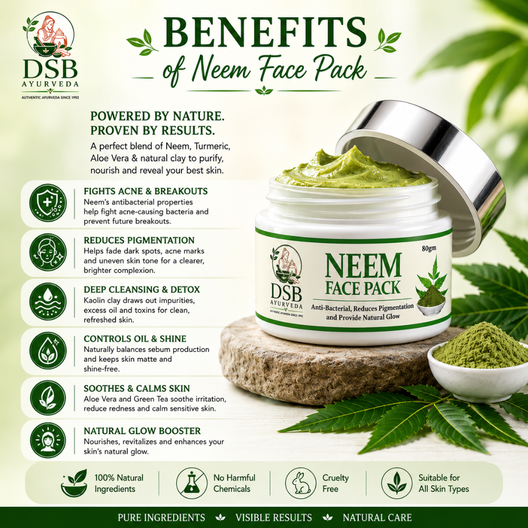 DSB AYUURVEDA Neem Face Pack Powder | Natural & Herbal Face Pack | Deep Cleansing & Skin Detox | Removes Dirt & Impurities | For Fresh & Healthy Looking Skin | For Men & Women | 80g