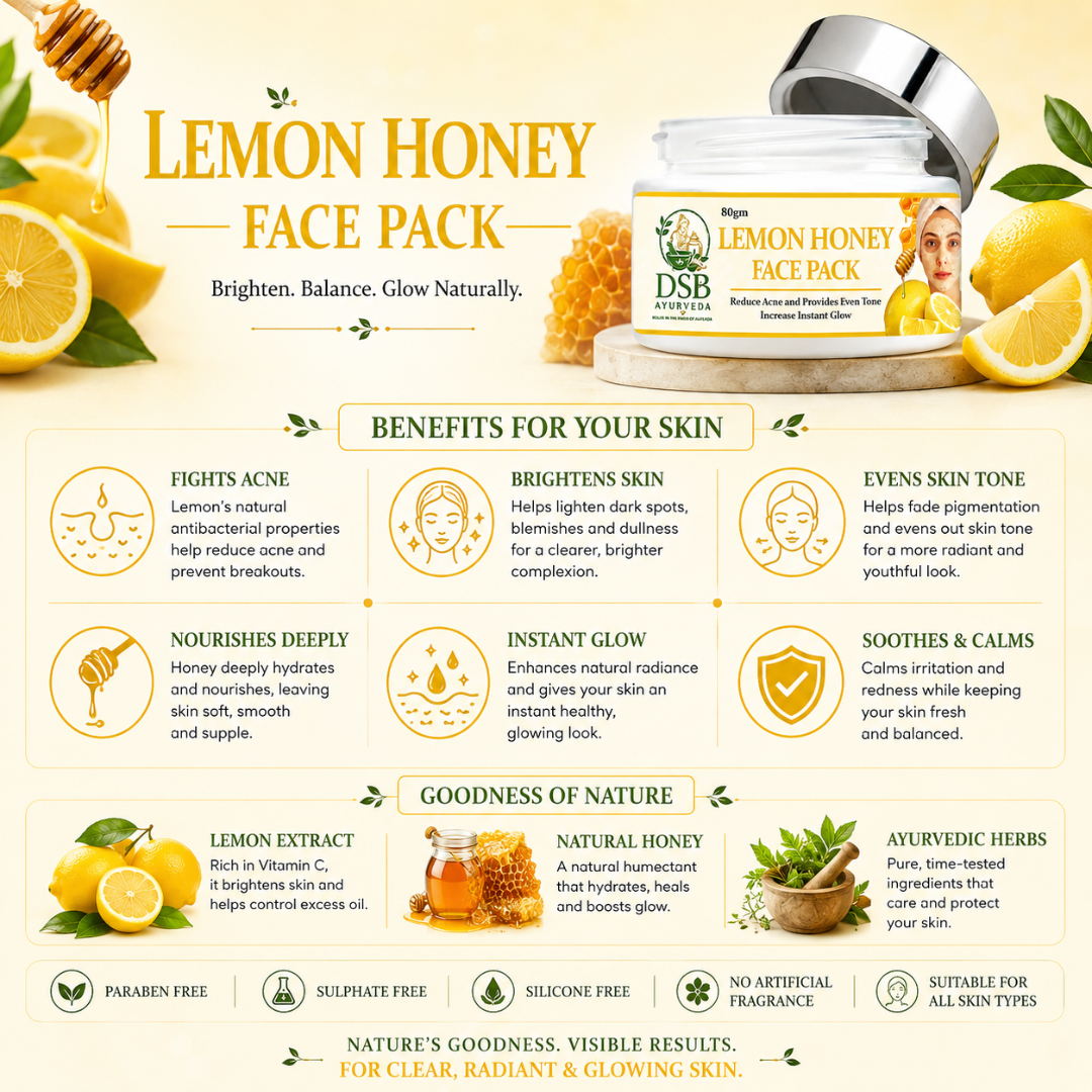 DSB AYUURVEDA Honey Lemon Face Pack Powder with Turmeric, Besan, Rose Water & Sandalwood | Herbal Face Pack for Deep Cleansing | Removes Dirt & Impurities | For Men & Women | 80g