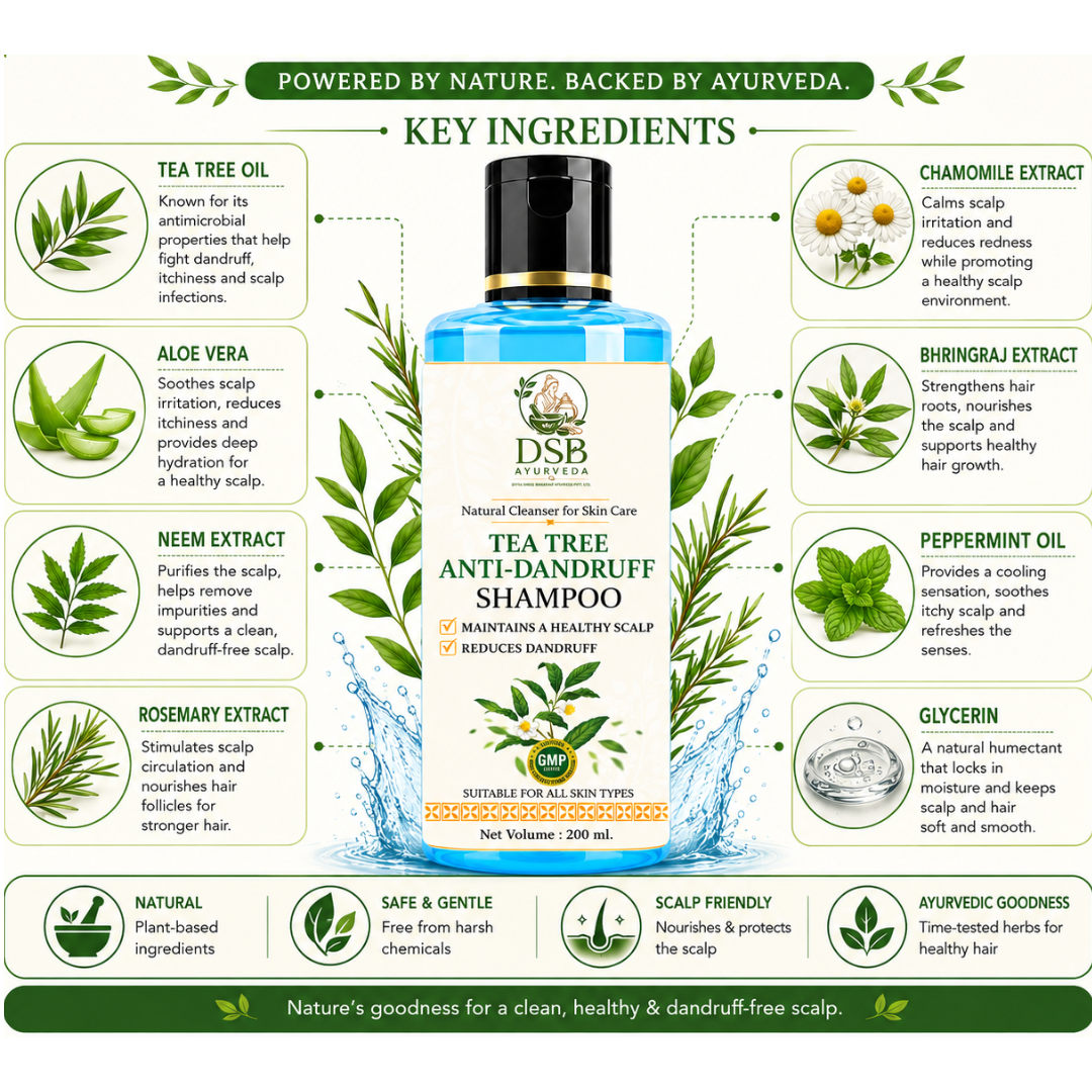 DSB AYUURVEDA Tea Tree Anti-Dandruff Shampoo | Up to 100% Dandruff Reduction | ZPTO-Free | pH 5.3 Balanced Formula | Salicylic Acid, Piroctone Olamine, Biotin & Menthol | Non-Drying Formula | 200 ml