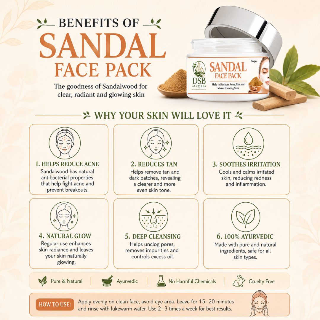 DSB AYUURVEDA Sandal Face Pack Powder with Turmeric, Besan, Rose Water & Sandalwood | Herbal Face Pack for Deep Cleansing | Removes Dirt & Impurities | For Men & Women | 80g