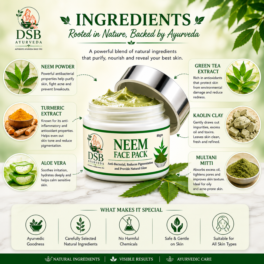 DSB AYUURVEDA Neem Face Pack Powder | Natural & Herbal Face Pack | Deep Cleansing & Skin Detox | Removes Dirt & Impurities | For Fresh & Healthy Looking Skin | For Men & Women | 80g