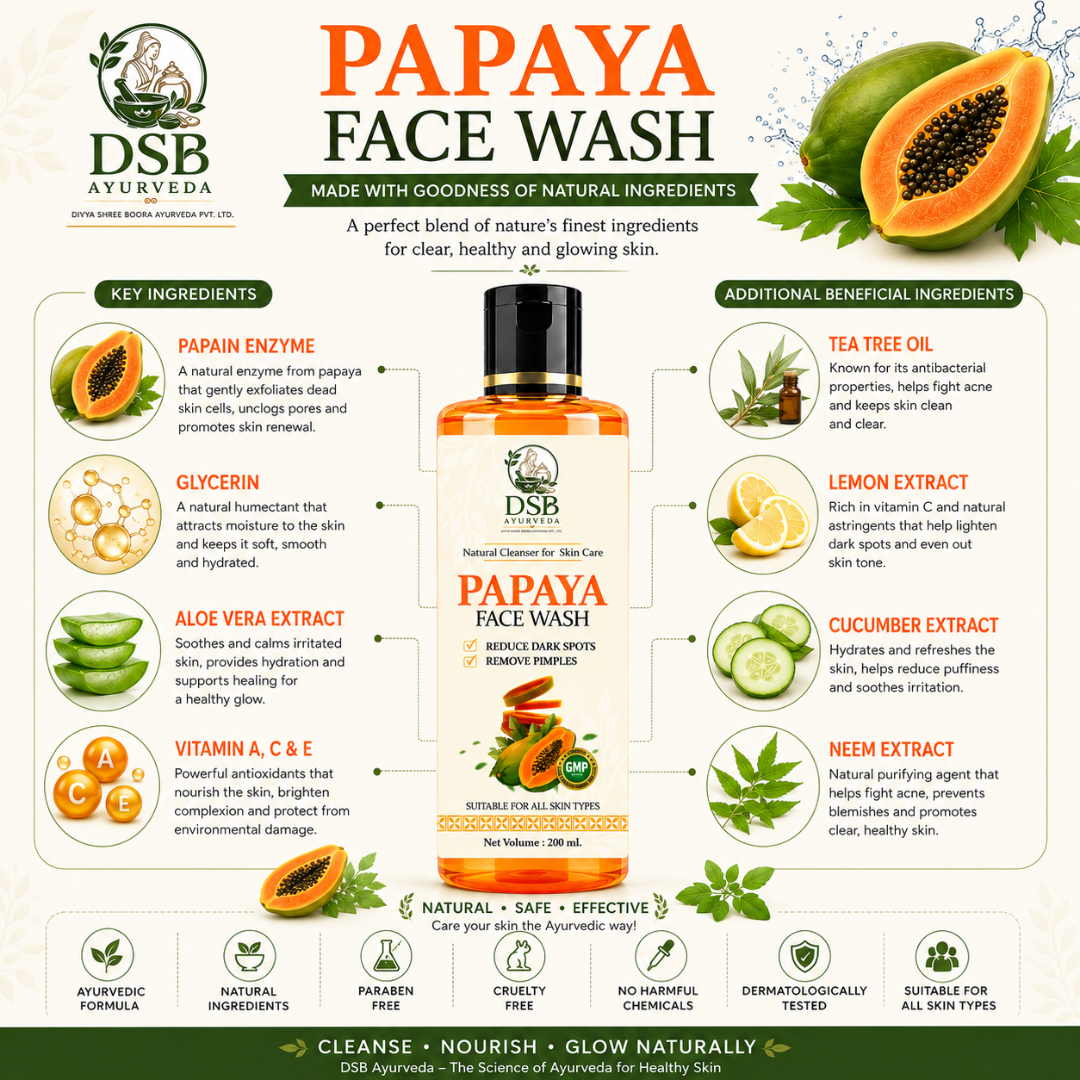 DSB AYUURVEDA Papaya Face Wash | Herbal Face Cleanser for Fresh & Healthy Looking Skin | Removes Dirt, Oil & Impurities | Gentle Daily Skin Care Formula | Suitable for All Skin Types | 200 ml