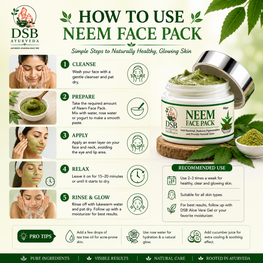 DSB AYUURVEDA Neem Face Pack Powder | Natural & Herbal Face Pack | Deep Cleansing & Skin Detox | Removes Dirt & Impurities | For Fresh & Healthy Looking Skin | For Men & Women | 80g