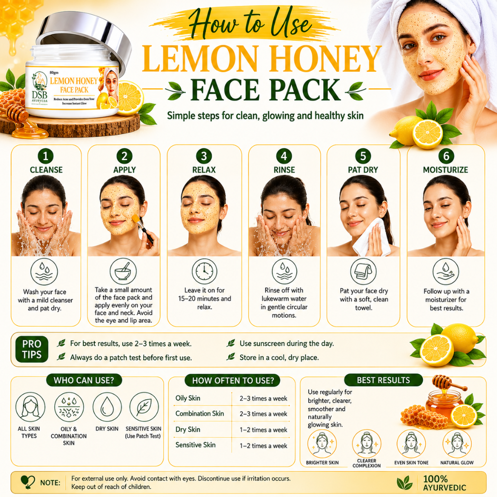 DSB AYUURVEDA Honey Lemon Face Pack Powder with Turmeric, Besan, Rose Water & Sandalwood | Herbal Face Pack for Deep Cleansing | Removes Dirt & Impurities | For Men & Women | 80g