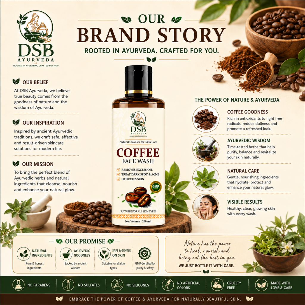 DSB AYUURVEDA Coffee Face Wash with Coffee Bean, Algae & Seaweed | Deep Cleansing & Exfoliating Face Cleanser | Removes Dirt, Oil & Impurities | For Fresh & Healthy Looking Skin | 200 ml