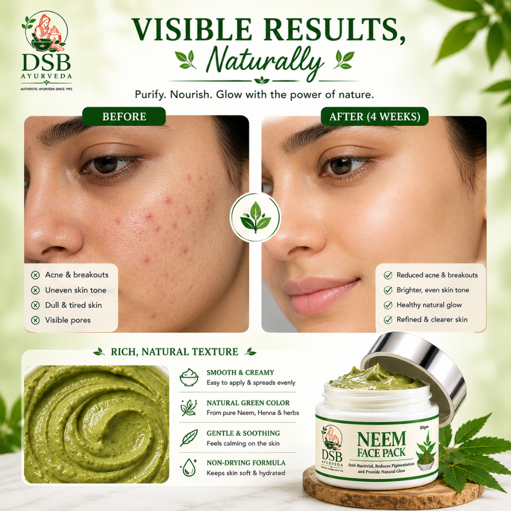 DSB AYUURVEDA Neem Face Pack Powder | Natural & Herbal Face Pack | Deep Cleansing & Skin Detox | Removes Dirt & Impurities | For Fresh & Healthy Looking Skin | For Men & Women | 80g