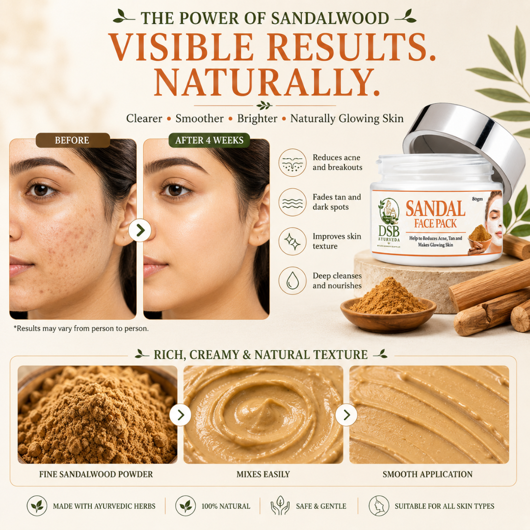 DSB AYUURVEDA Sandal Face Pack Powder with Turmeric, Besan, Rose Water & Sandalwood | Herbal Face Pack for Deep Cleansing | Removes Dirt & Impurities | For Men & Women | 80g