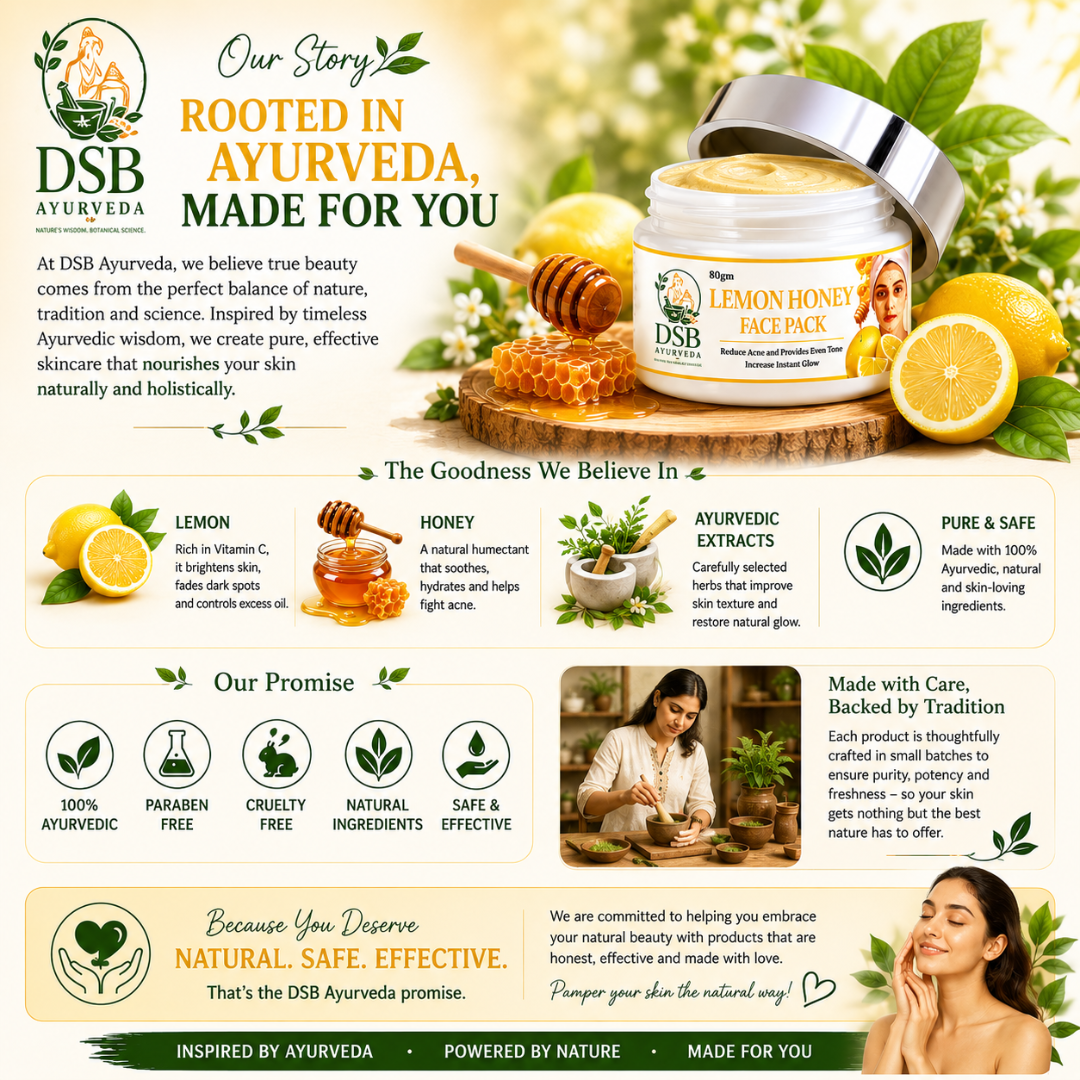 DSB AYUURVEDA Honey Lemon Face Pack Powder with Turmeric, Besan, Rose Water & Sandalwood | Herbal Face Pack for Deep Cleansing | Removes Dirt & Impurities | For Men & Women | 80g