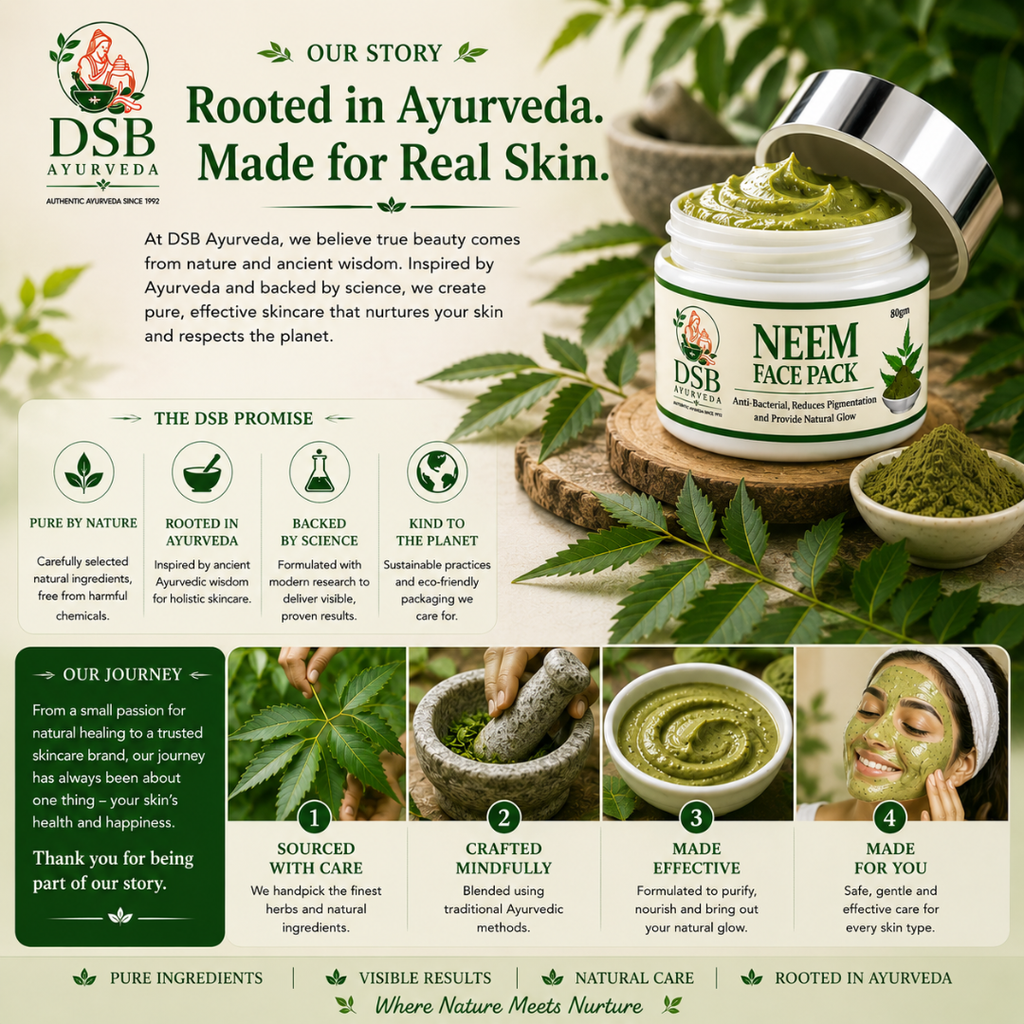 DSB AYUURVEDA Neem Face Pack Powder | Natural & Herbal Face Pack | Deep Cleansing & Skin Detox | Removes Dirt & Impurities | For Fresh & Healthy Looking Skin | For Men & Women | 80g